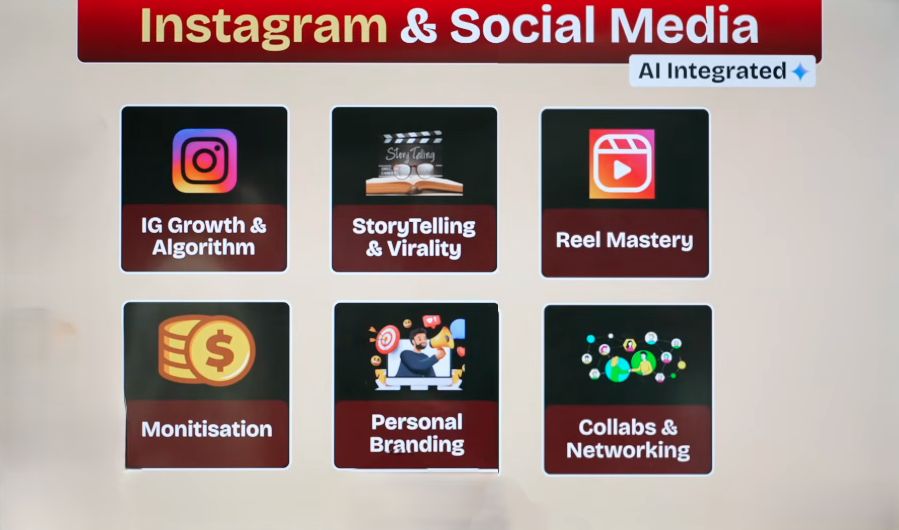 Instagram & Social Media thumbnail